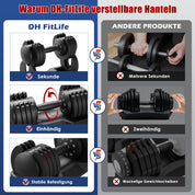 DH FitLife 12kg verstellbare Hanteln 2 bis 12 KG mit 5 Gewichtsstufen, Kurzhanteln Set mit Hantelscheiben, Kurzhanteln verstellbar, variable Gewichte 5 in 1, 2er Set